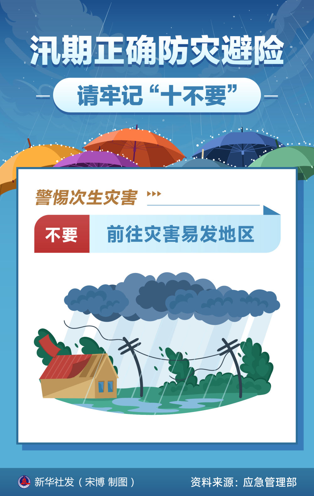 海报｜汛期正确防灾避险 请牢记“十不要”
