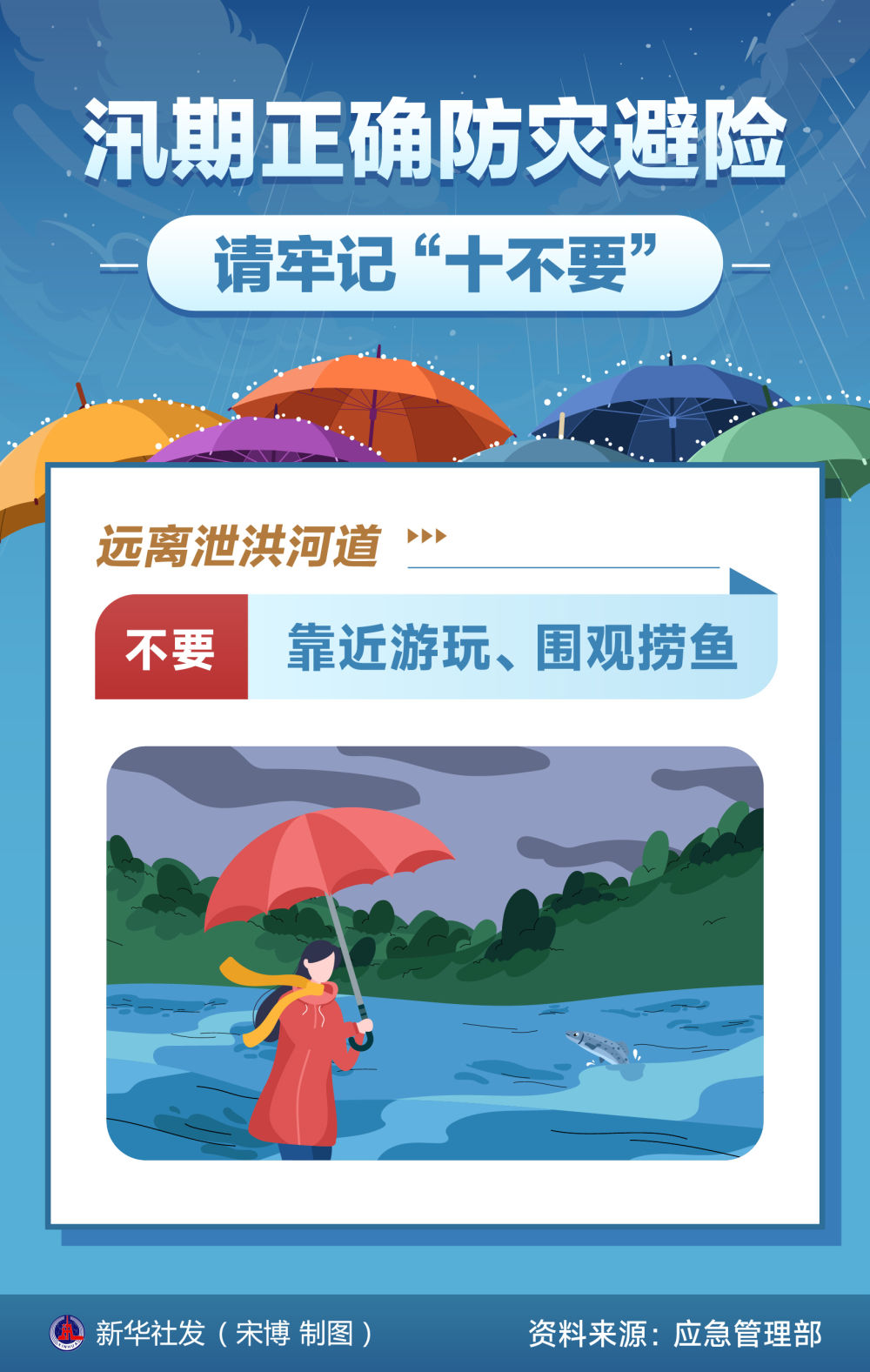 海报｜汛期正确防灾避险 请牢记“十不要”