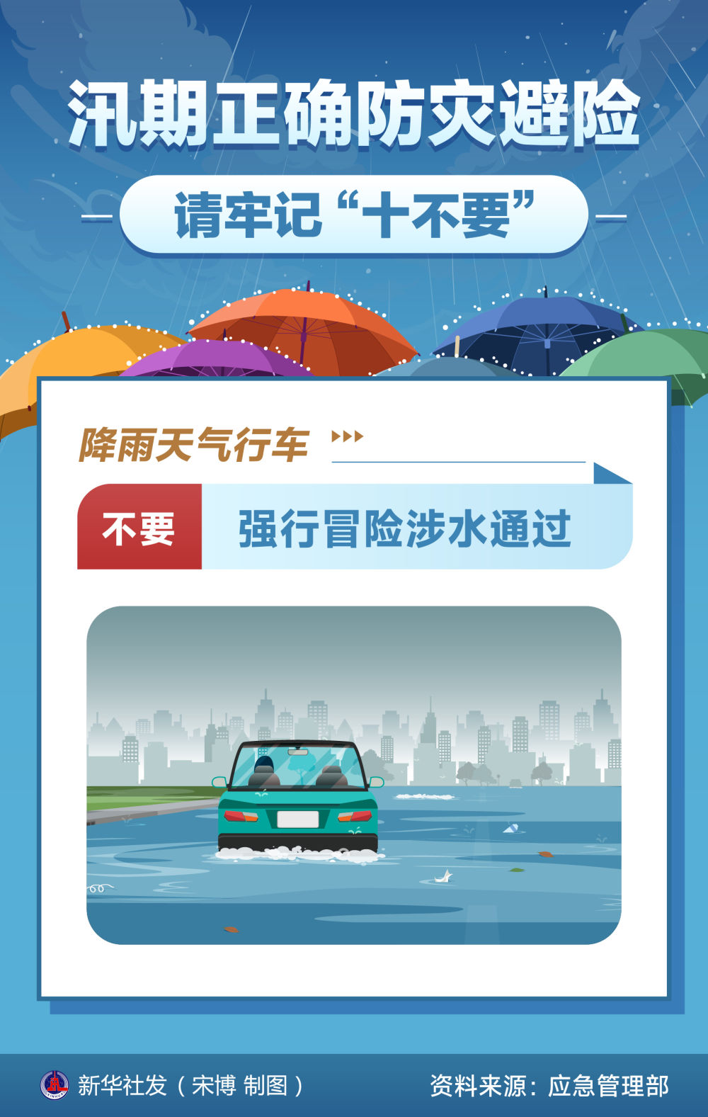 海报｜汛期正确防灾避险 请牢记“十不要”