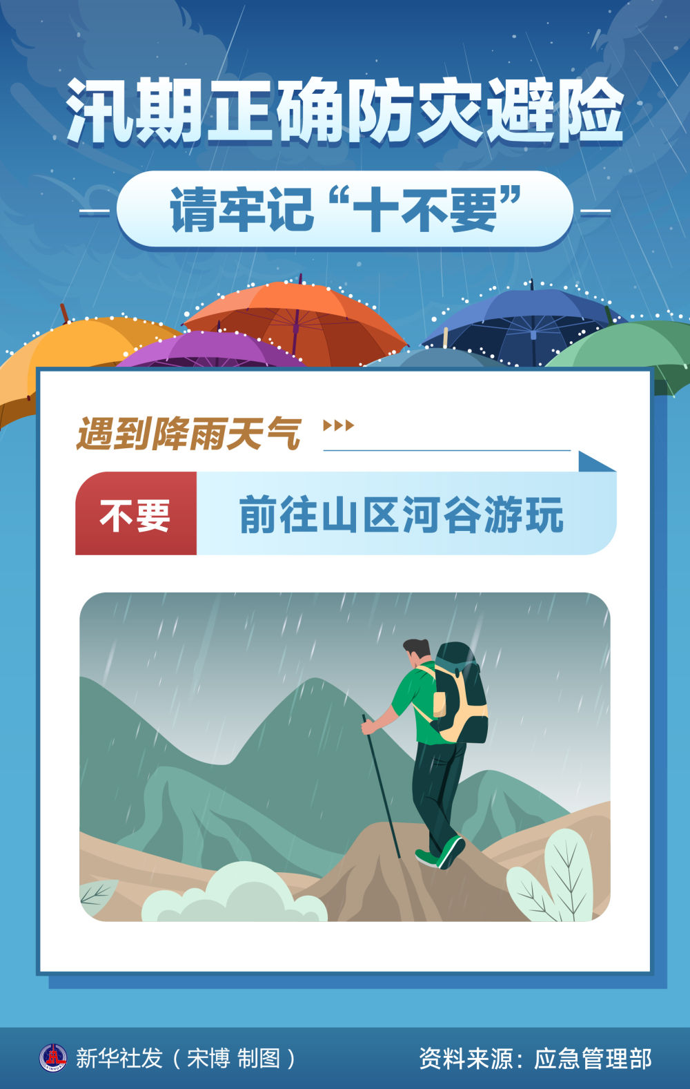 海报｜汛期正确防灾避险 请牢记“十不要”