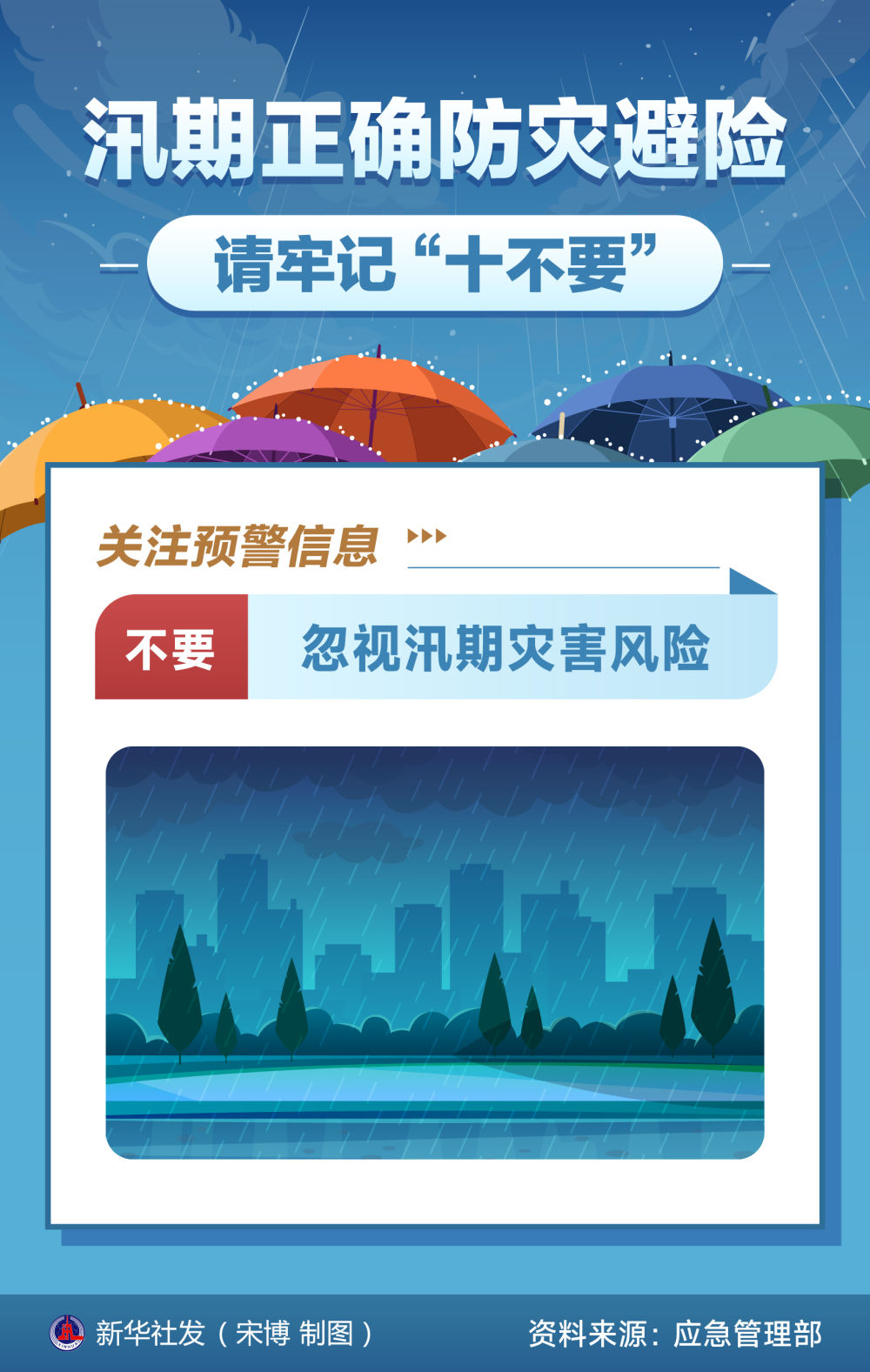 海报｜汛期正确防灾避险 请牢记“十不要”