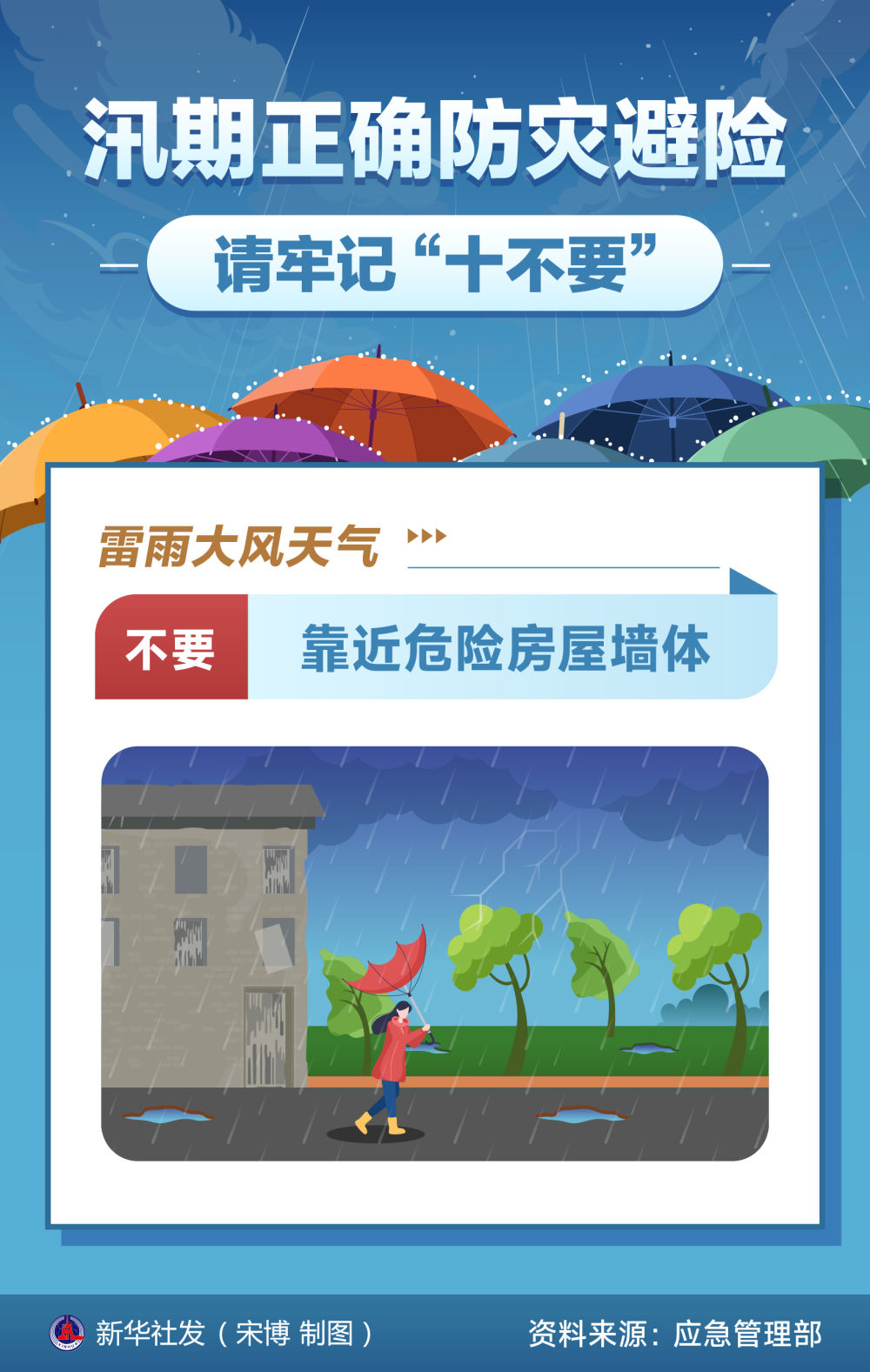 海报｜汛期正确防灾避险 请牢记“十不要”