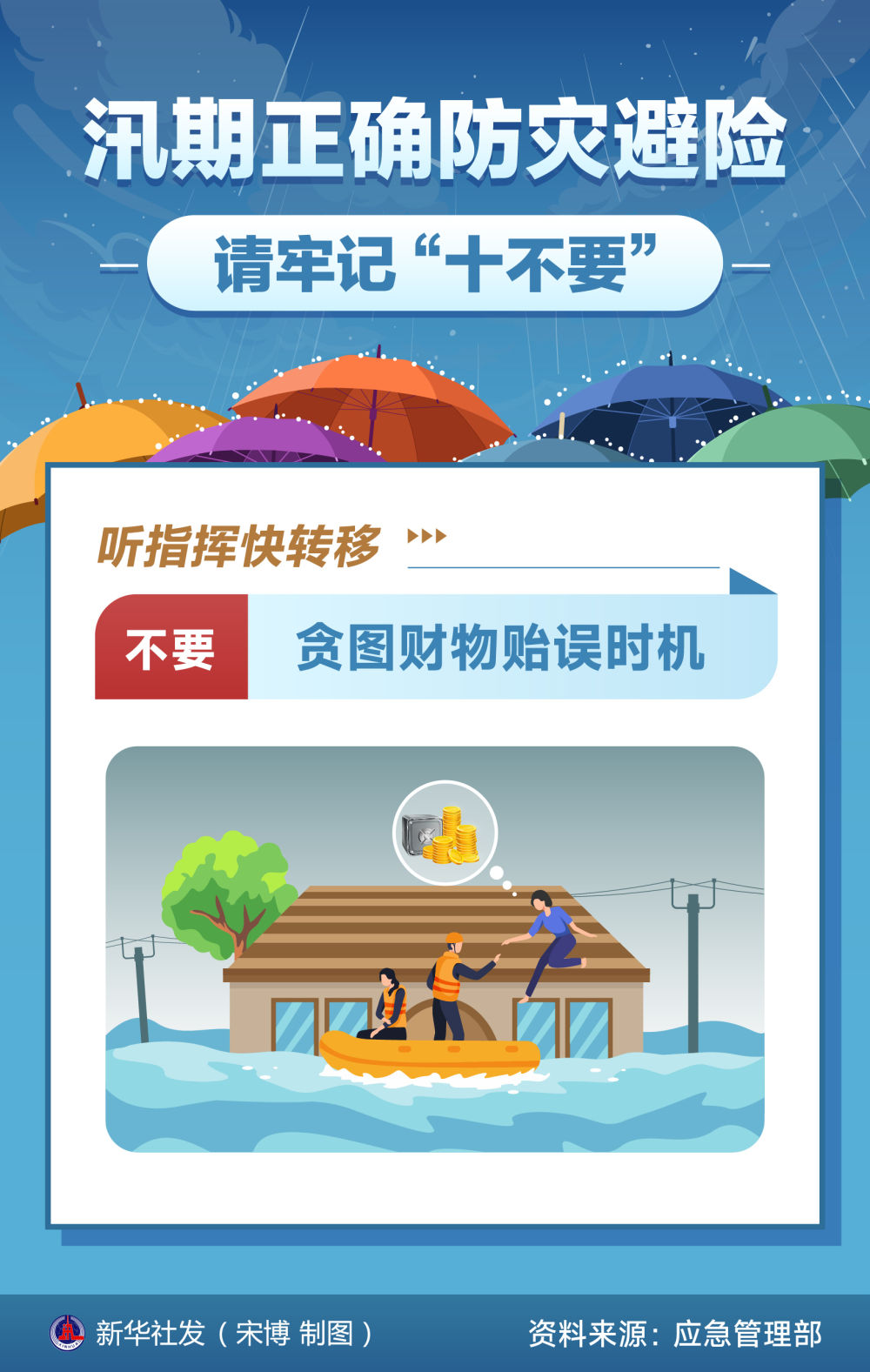 海报｜汛期正确防灾避险 请牢记“十不要”