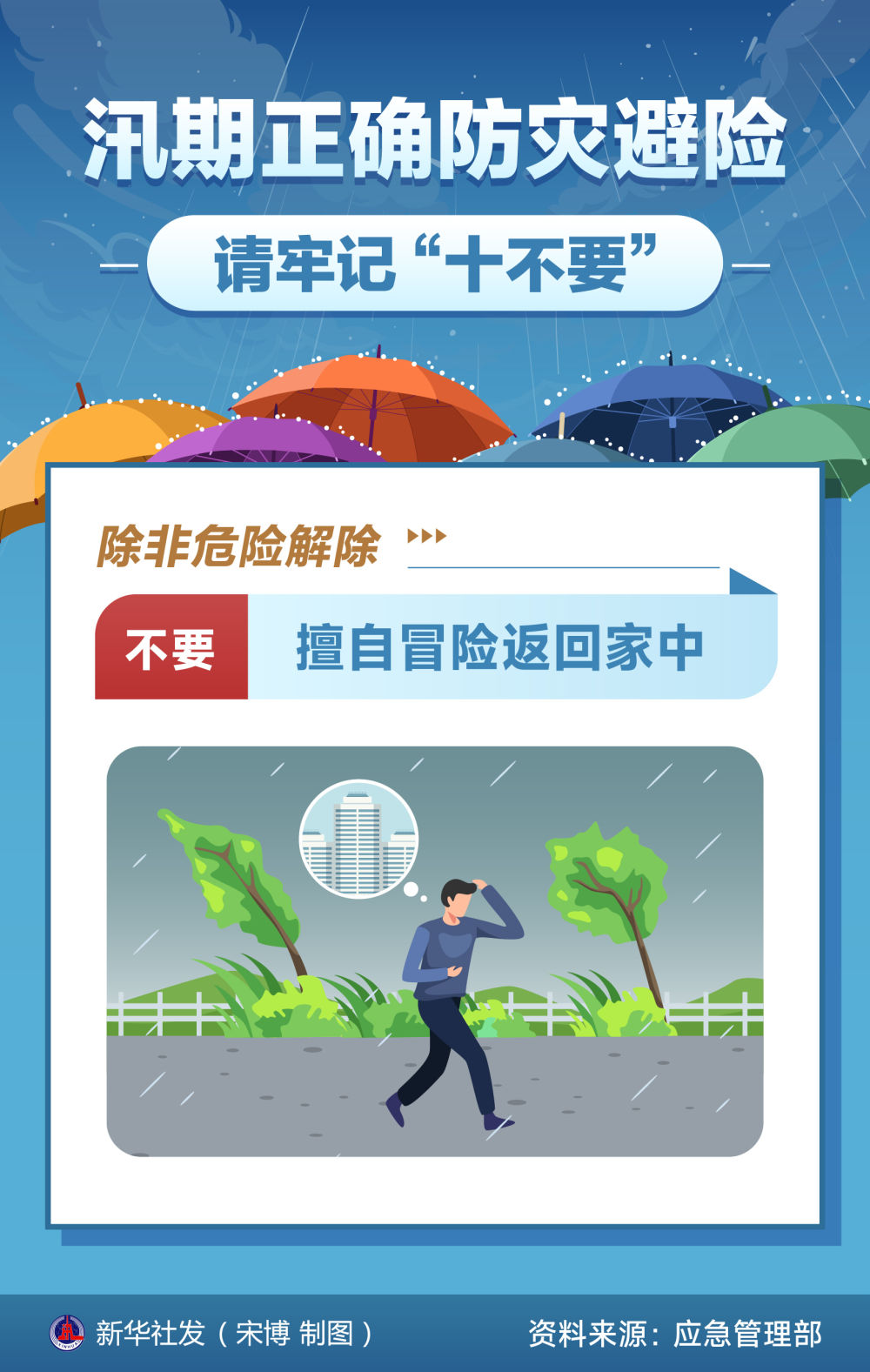 海报｜汛期正确防灾避险 请牢记“十不要”