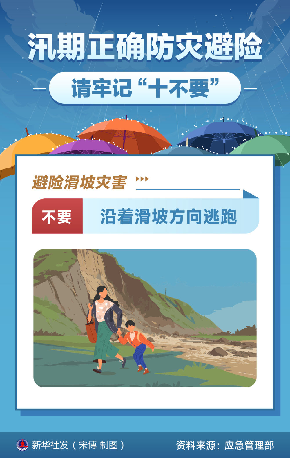 海报｜汛期正确防灾避险 请牢记“十不要”