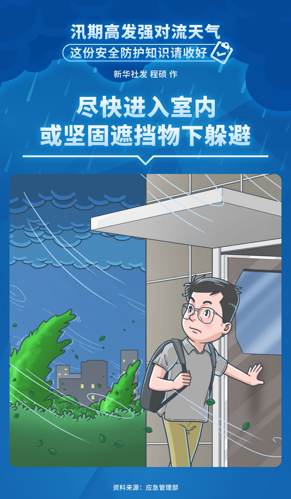 汛期高发强对流天气，这份安全防护知识请收好