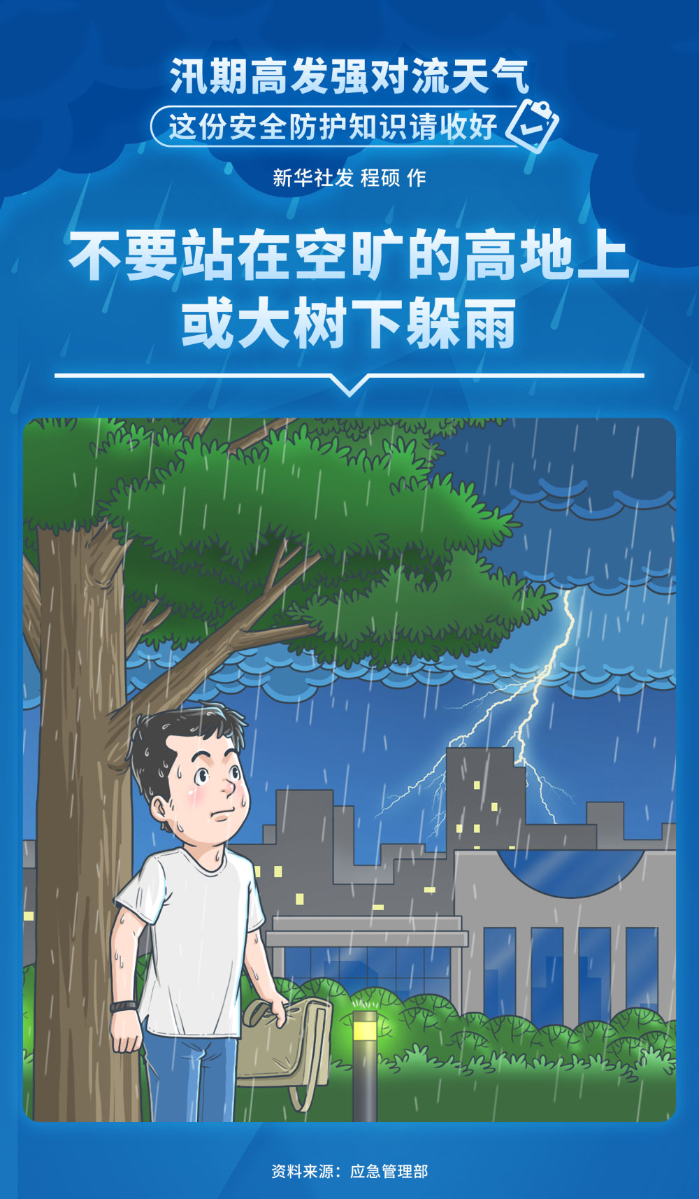 汛期高发强对流天气，这份安全防护知识请收好