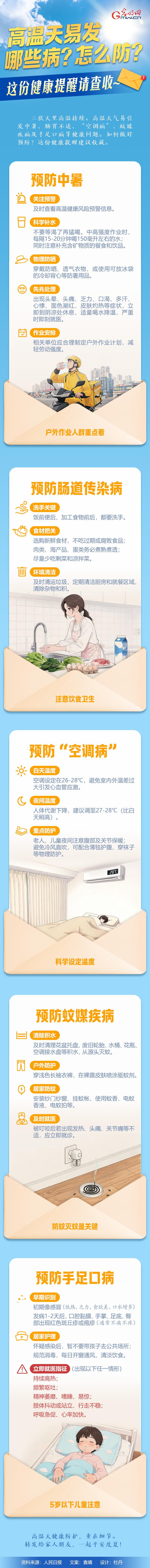 高温天易发哪些病？怎么防？这份健康提醒请查收~