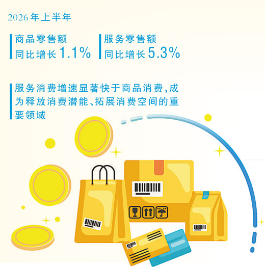 “十五五”专项规划里的“柴米油盐”