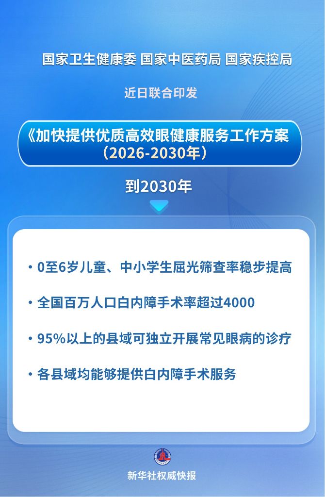 新华鲜报丨守护眼健康 三部门发文开出暖心“处方”