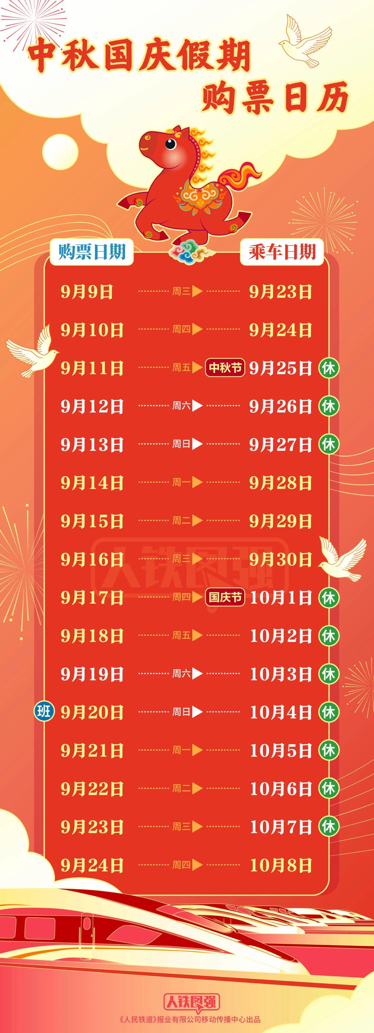 定好闹钟!9月30日火车票今日开售 国庆节首日车票明日可买