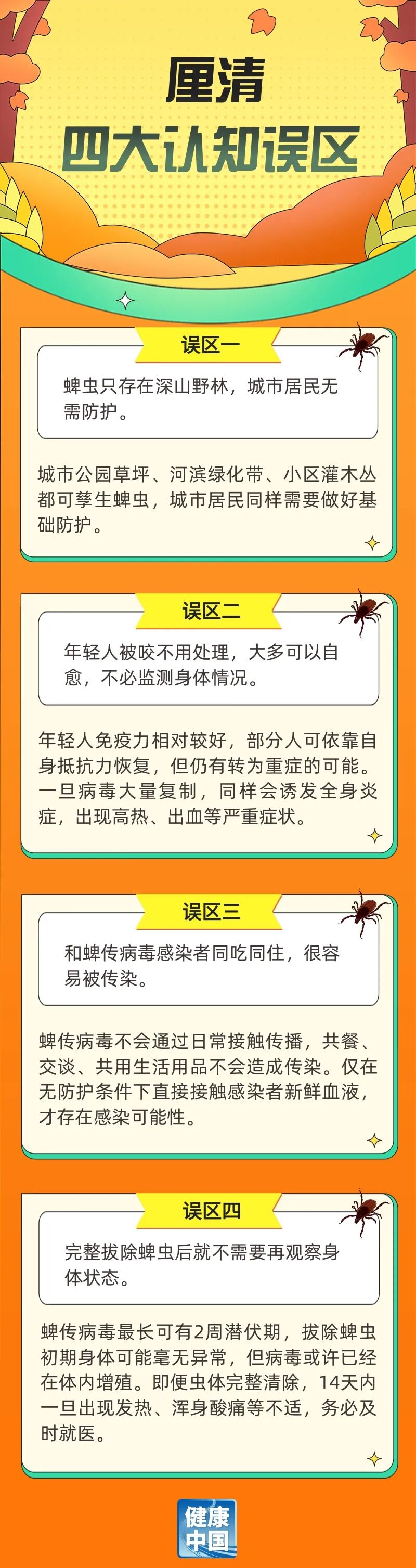初秋户外“第一防”,你做对了吗 | 科普时间