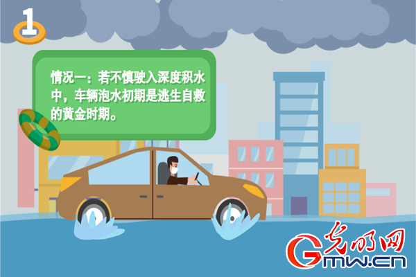 【应急科普】动画丨行车遇洪灾！危机时刻建议这样逃生