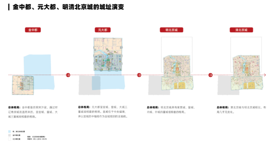 “数瞰北京-测绘和空间大数据建设成果展”开幕