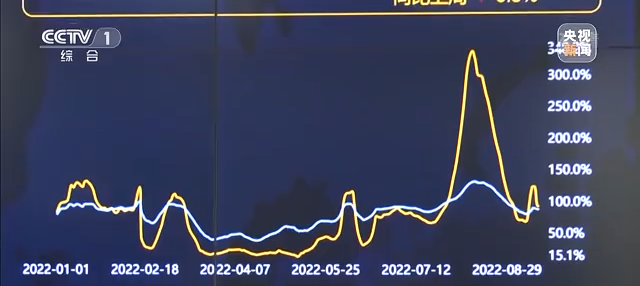 假期临近 消费回暖 多地商圈热度攀升