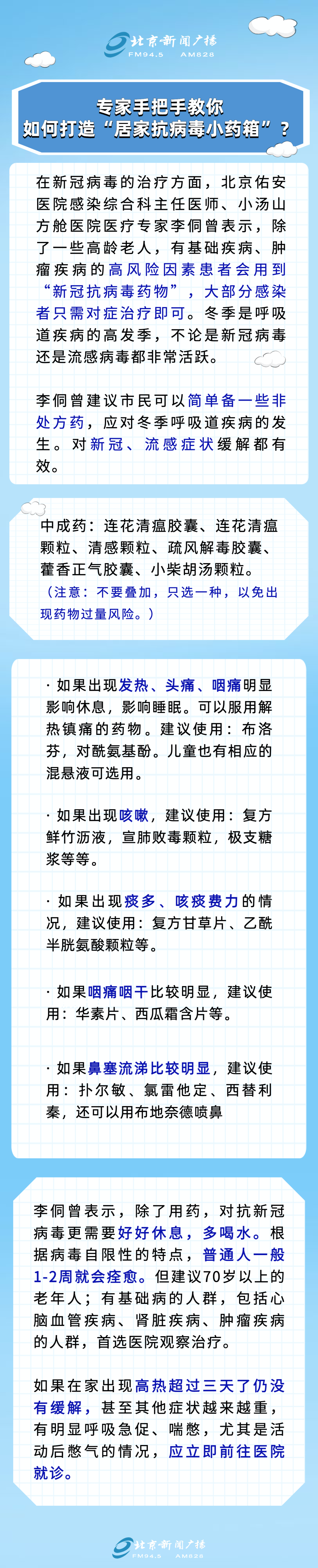 新冠发病7日图，“居家小药箱”怎么备，新冠定点救治医院有哪些，一文了解→