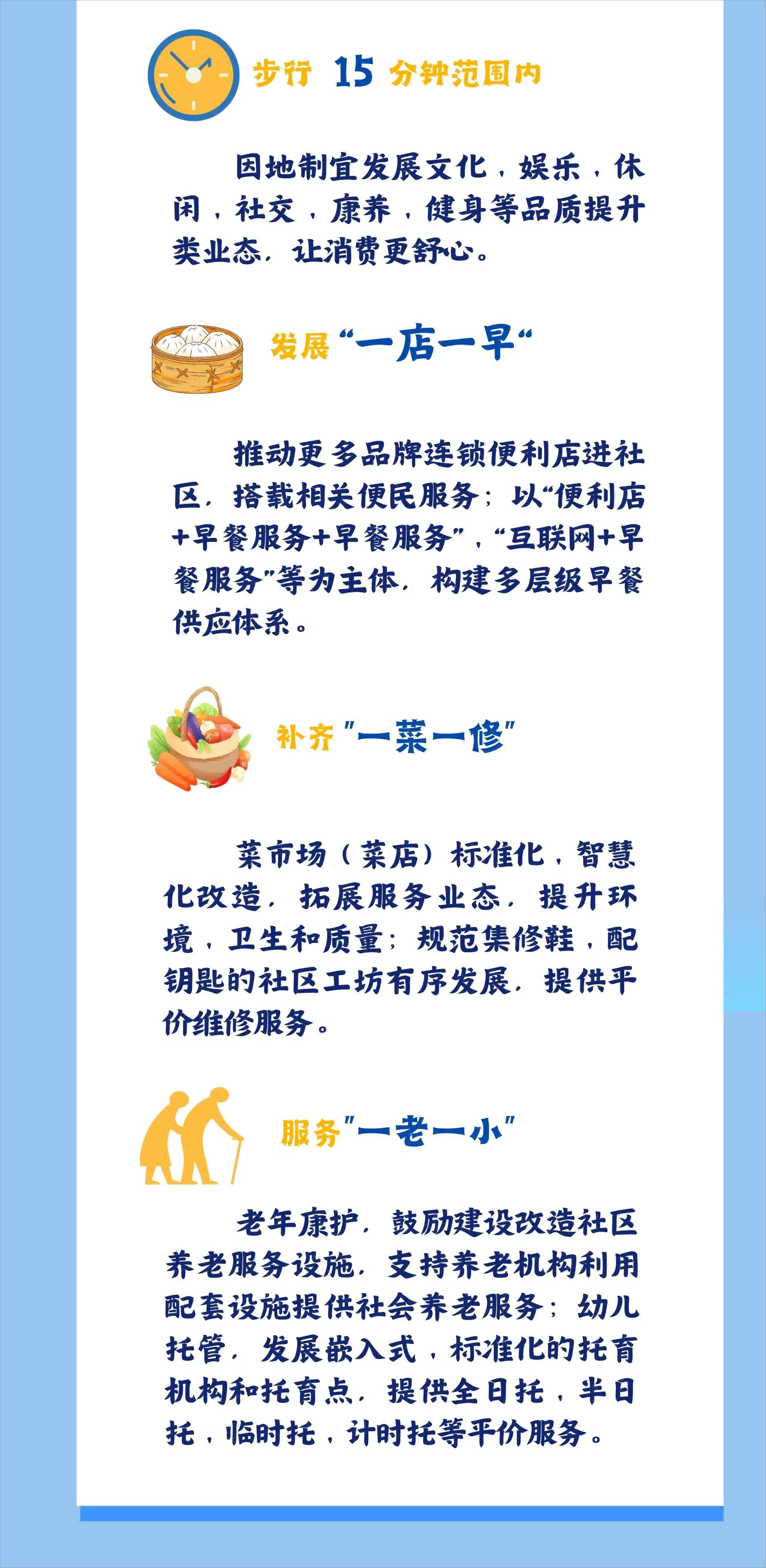 科普图解 | 什么是一刻钟便民生活圈？一图了解