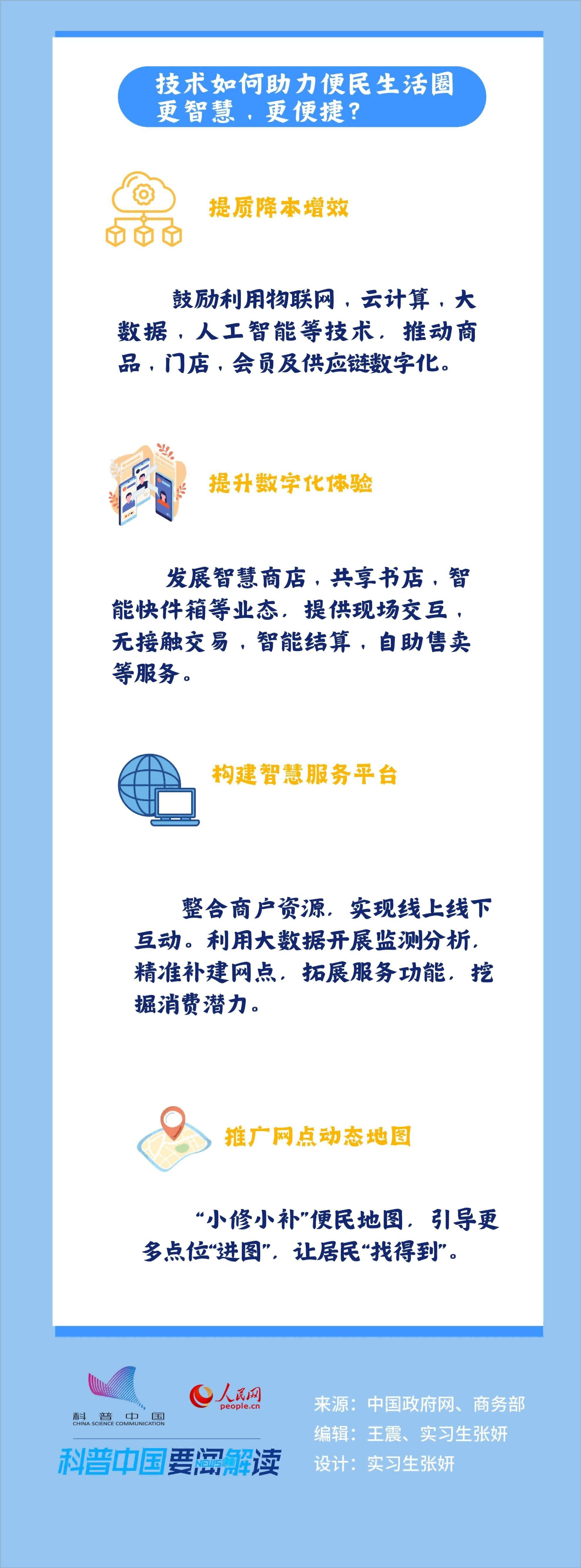科普图解 | 什么是一刻钟便民生活圈？一图了解