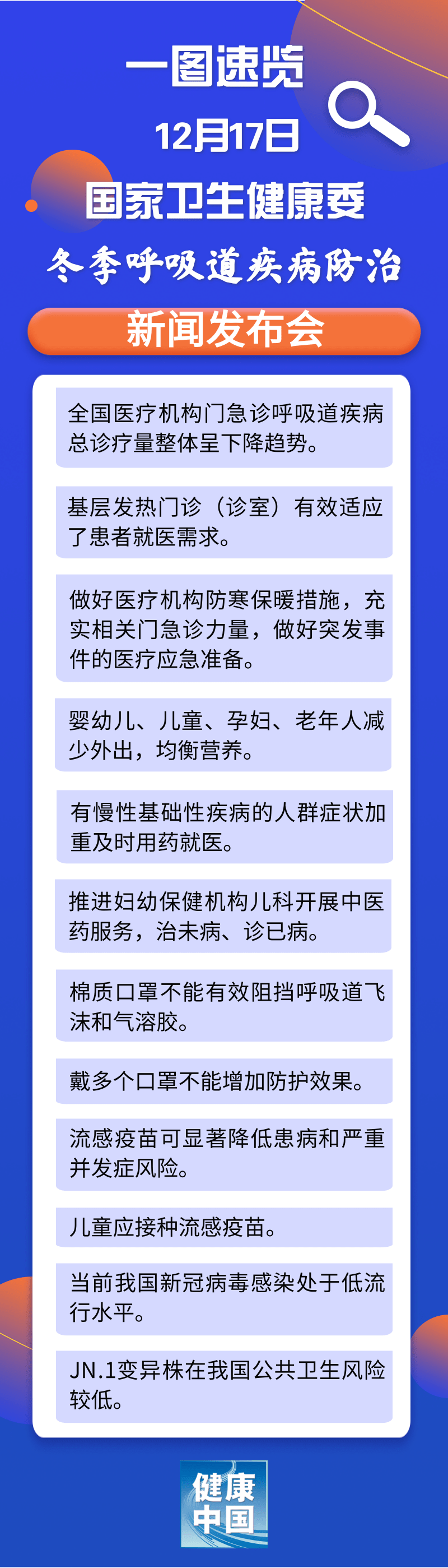 一图速览 12月17日国家卫生健康委新闻发布会 光明网