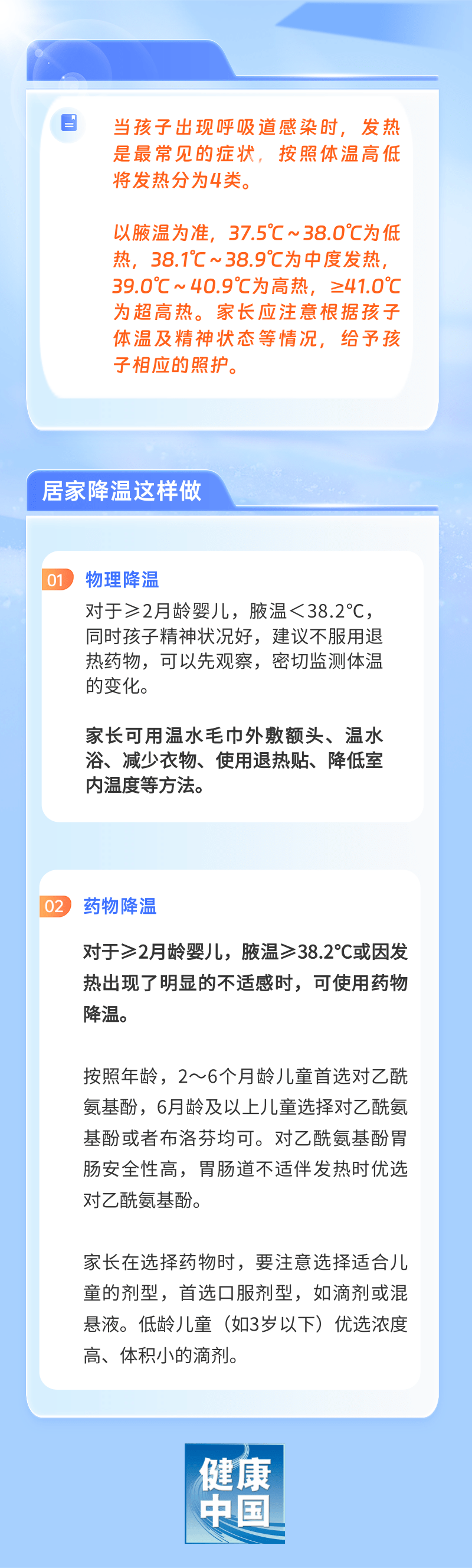 儿童呼吸道感染出现发热，居家照护这样做→