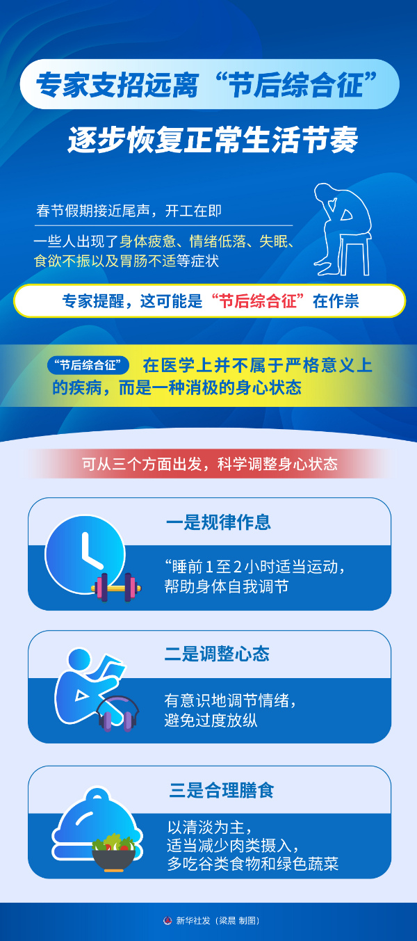 专家支招远离“节后综合征” 逐步恢复正常生活节奏
