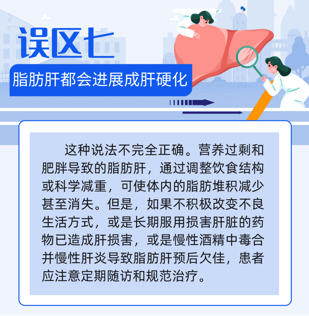 脂肪肝会进展成肝硬化吗？有必要了解8个关于脂肪肝的认识误区 | 科普时间