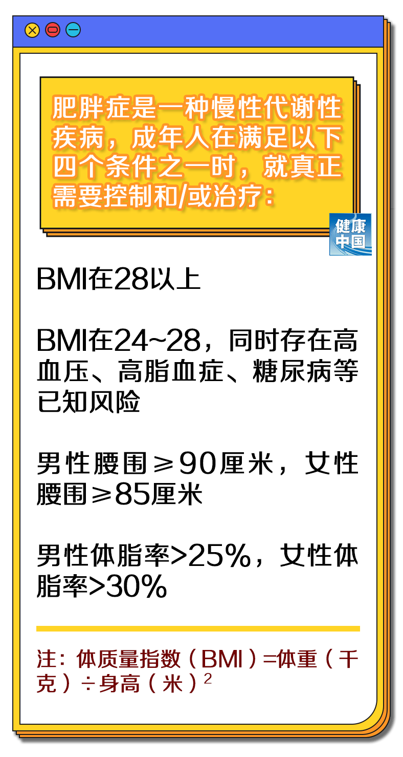 判断肥胖有标准，催吐减重不可取！| 科学减重一起来