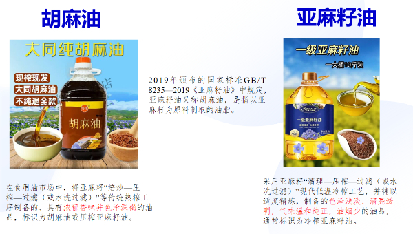 “少吃油，吃好油”： 亚麻籽油成健康饮食的新选择