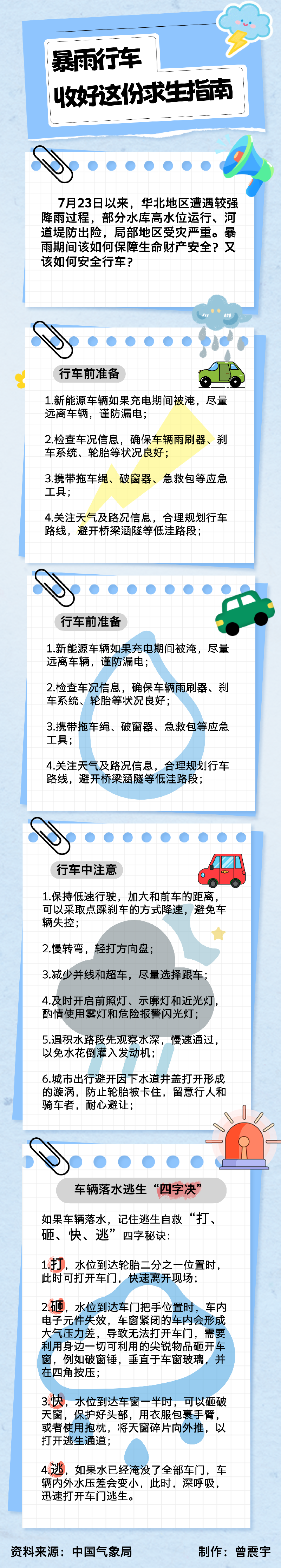 图解丨暴雨行车！收好这份求生指南！