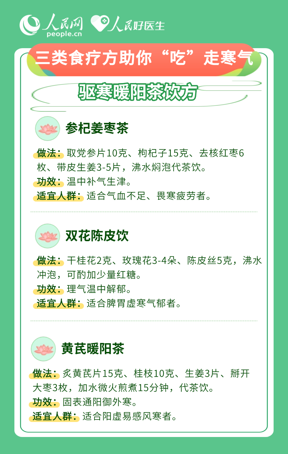 冬病夏治靠三伏 9个食疗方“吃”走体内寒气