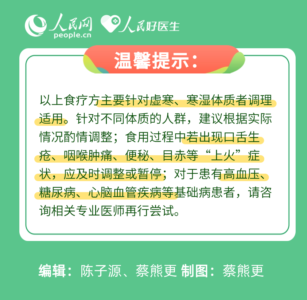冬病夏治靠三伏 9个食疗方“吃”走体内寒气