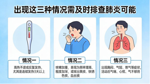 普通感冒？流感？肺炎？傻傻分不清楚！专家教你区分症状把握就诊时机