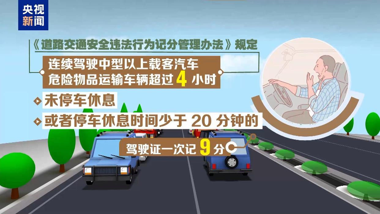 6月新规密集落地 哪一条你最关注? 6月新规密集落地 哪一条你最关注?