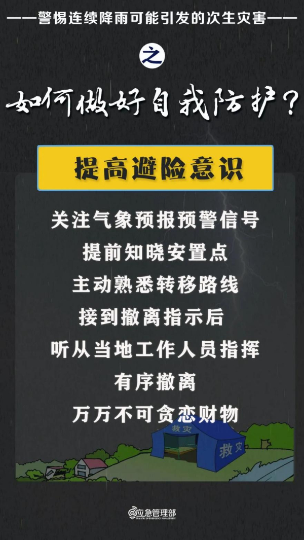 南方两轮强降雨“无缝衔接”,这些灾害前兆学会识别