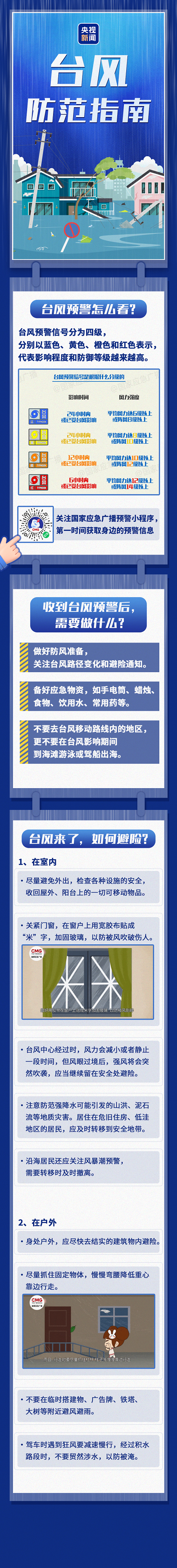 台风“巴威”登陆地最新研判!福建、浙江严阵以待→