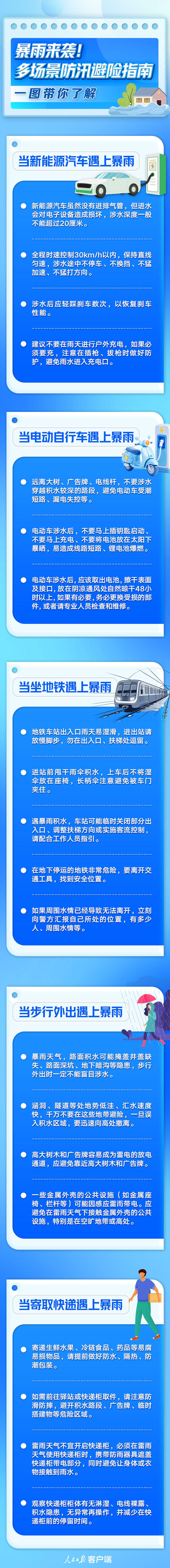 暴雨来袭！多场景防汛避险指南