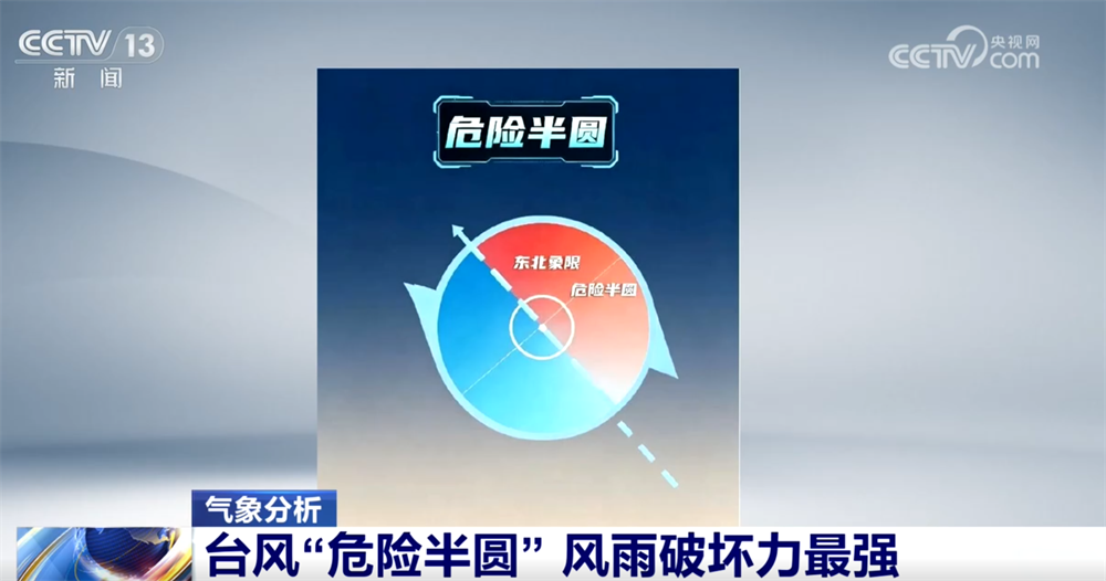 台风“白海豚”多次“眼壁置换” “闭眼”是不是意味着风险减弱?一文了解↓