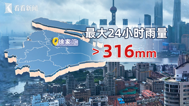 百年暴雨考验上海韧性 “十五五”提升城市排水能力
