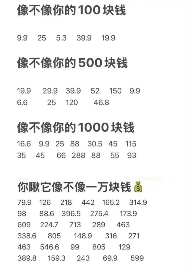 为什么你明明没买什么大件,钱却总是不翼而飞?